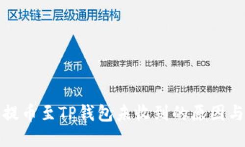 从交易所提币至TP钱包未收到的原因与解决方案