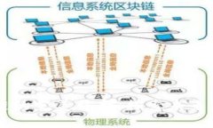 云平台与区块链的完美结合：探索未来科技的无