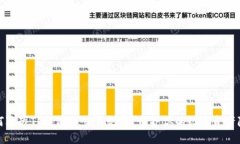 如何隐藏TP钱包的交易记录？保护你的数字资产隐