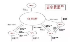 揭秘区块链资源交易平台：未来数字经济的新兴