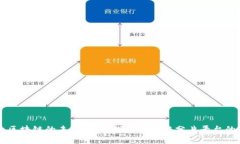 实现更高效区块链的未来：深入探讨区块链分片