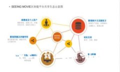 你想知道在哪里买到区块链吗？看看这些平台！