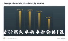 如何查看TP钱包中的币种价格？最全指南！