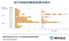 区块链账号平台：未来数字身份的保障与管理区