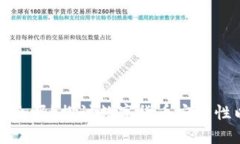 狗狗币放TP钱包安全吗？探讨数字货币安全性以及