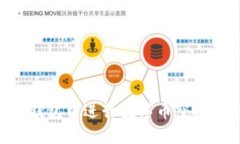 如何在TP钱包中进行数字币空投：完整指南