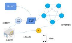 什么是线下区块链平台公司？深度解析与发展前