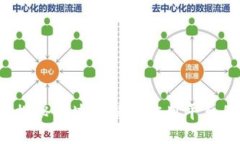 未来已来：探秘区块链社区应用平台的无穷潜力