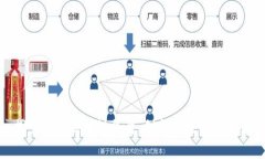 探索泰国区块链平台：创新与投资的未来