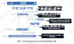 在TP钱包中，＂Liz＂通常是指一种数字资产或代币
