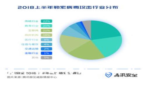 区块链交易平台的作用：你真的了解它吗?