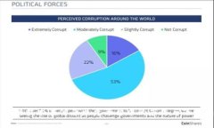 区块链技术在健康医疗平台中的应用与下载指南