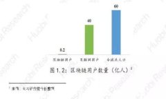 如何在TP钱包中认证TRX？详尽指南与实用技巧