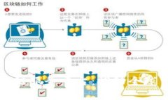 跨境金融区块链服务平台：推动全球交易的新纪