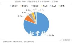 TP钱包设置攻略：轻松掌握你的数字资产管理