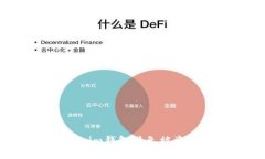 如何保护你的Token.im钱包避免被盗？五个实用技巧