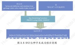 探索区块链平台：哪种平台是最多的？